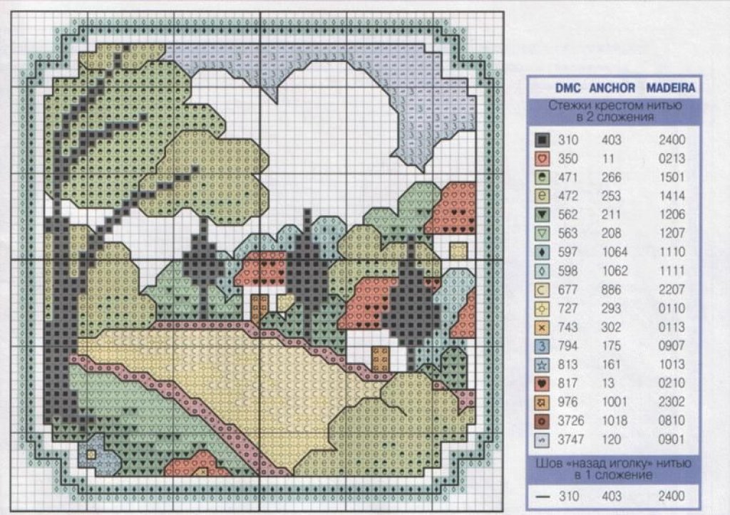 Schema punto croce Casas 20