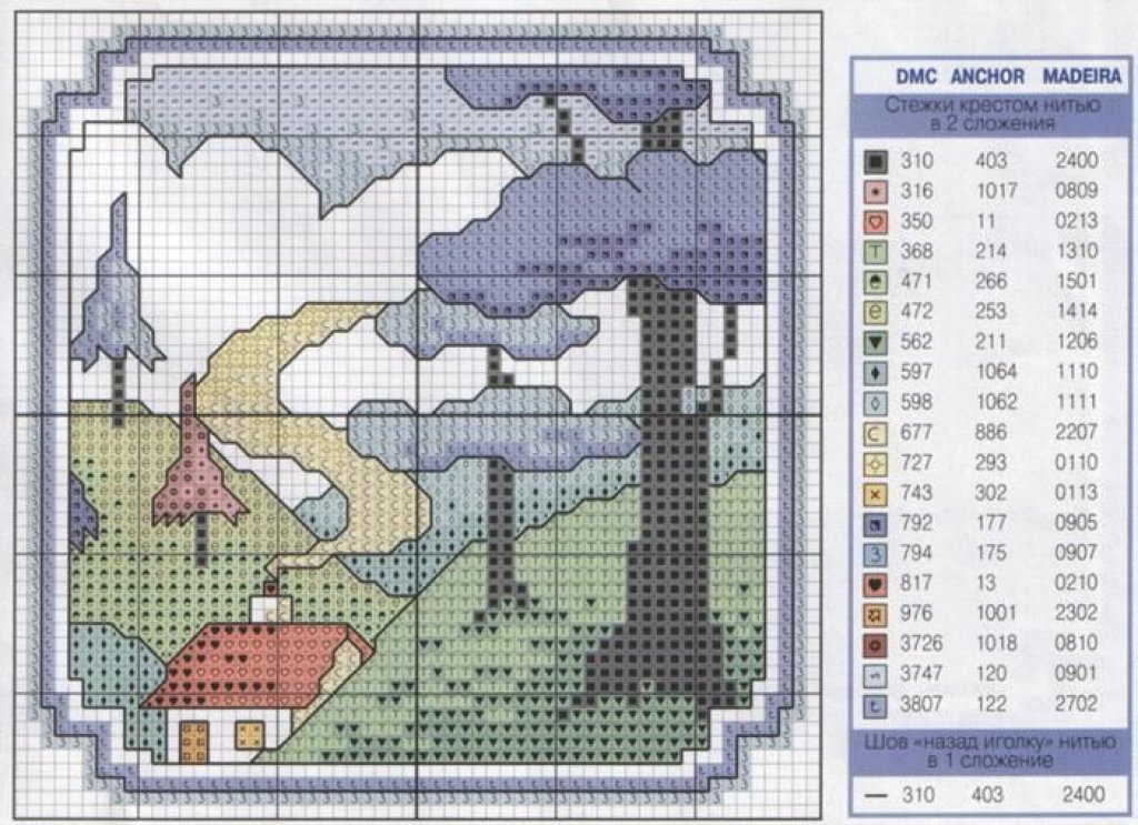 Schema punto croce Casas 21