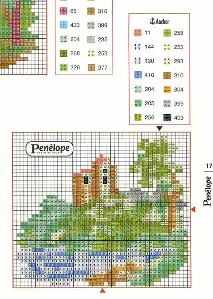 Schema punto croce Casas 27