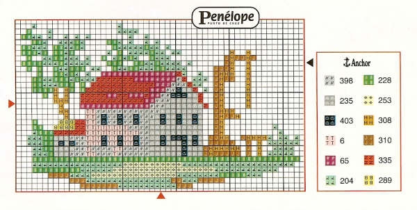 Schema punto croce Casas 28