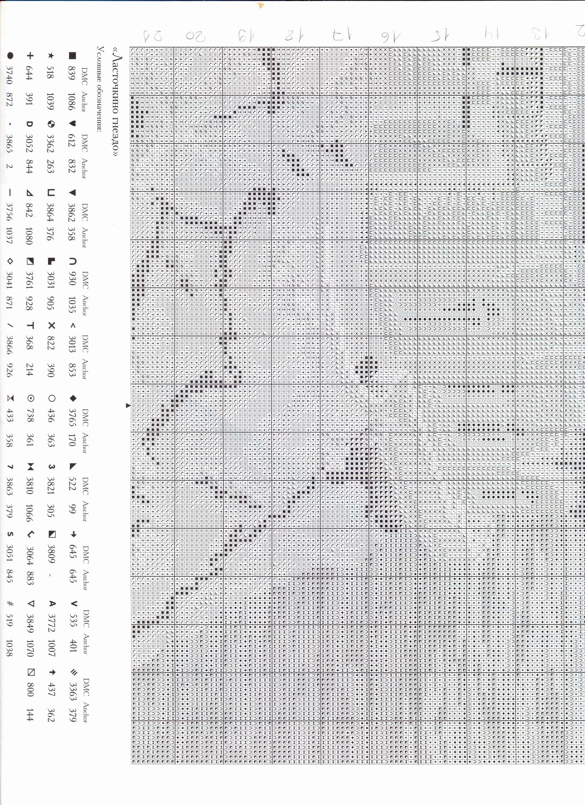Schema punto croce Castello Sul Mare 03