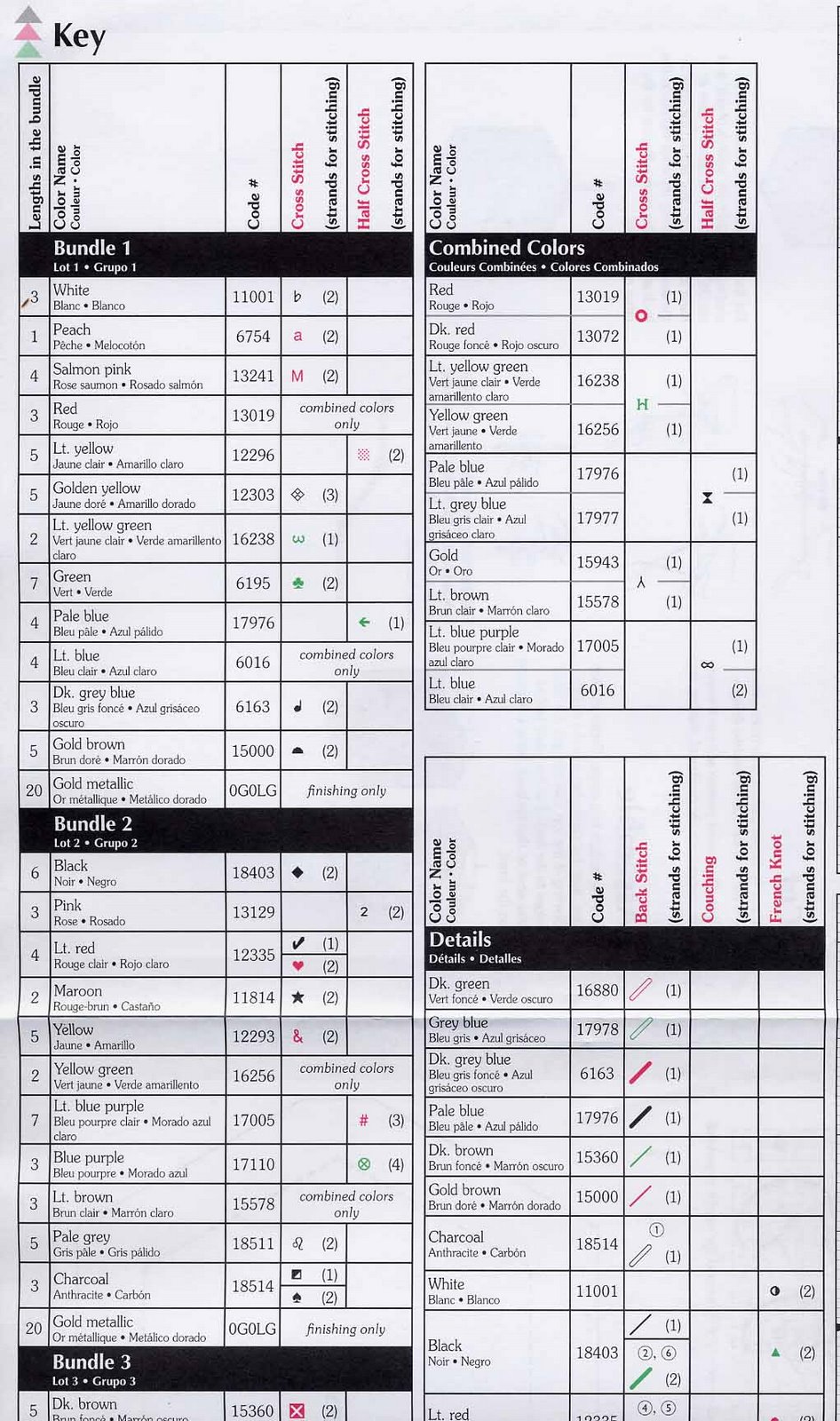 Schema punto croce Christmas Viallge 06