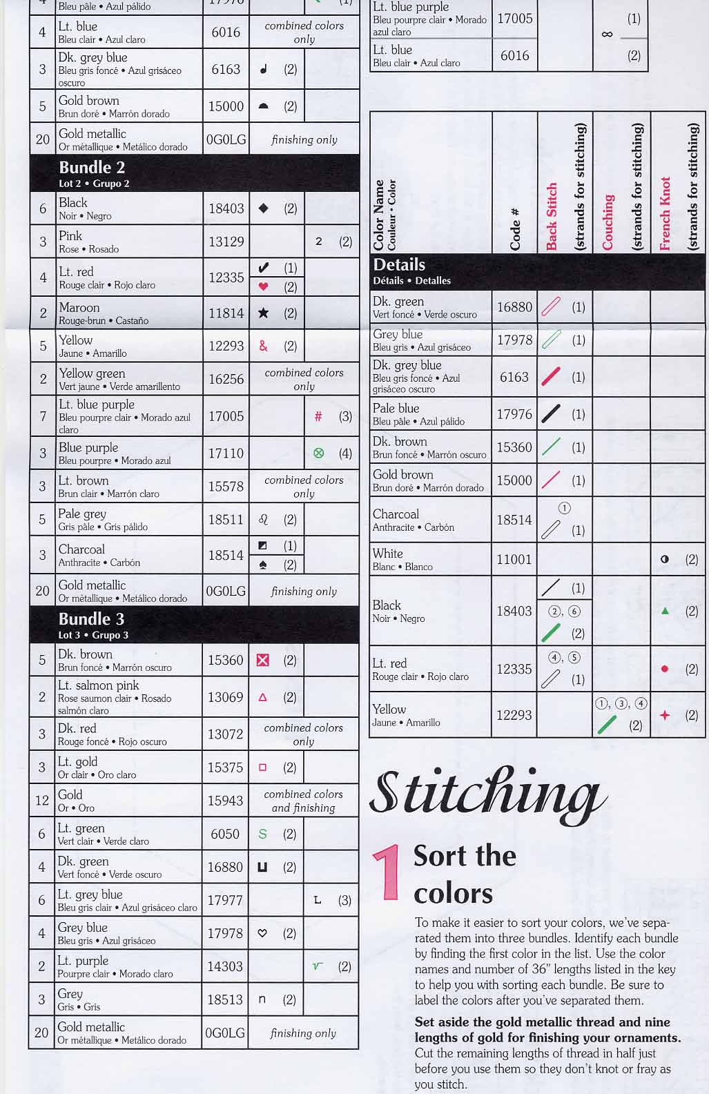 Schema punto croce Christmas Viallge 07