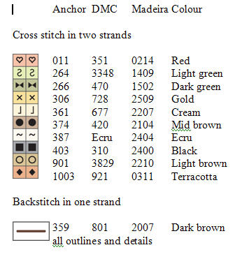 Schema punto croce Cottages Casas 06