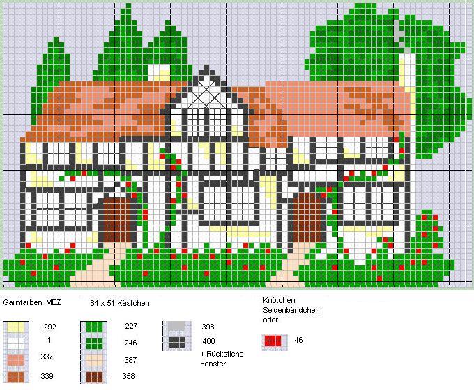 Schema punto croce Hand Cottage