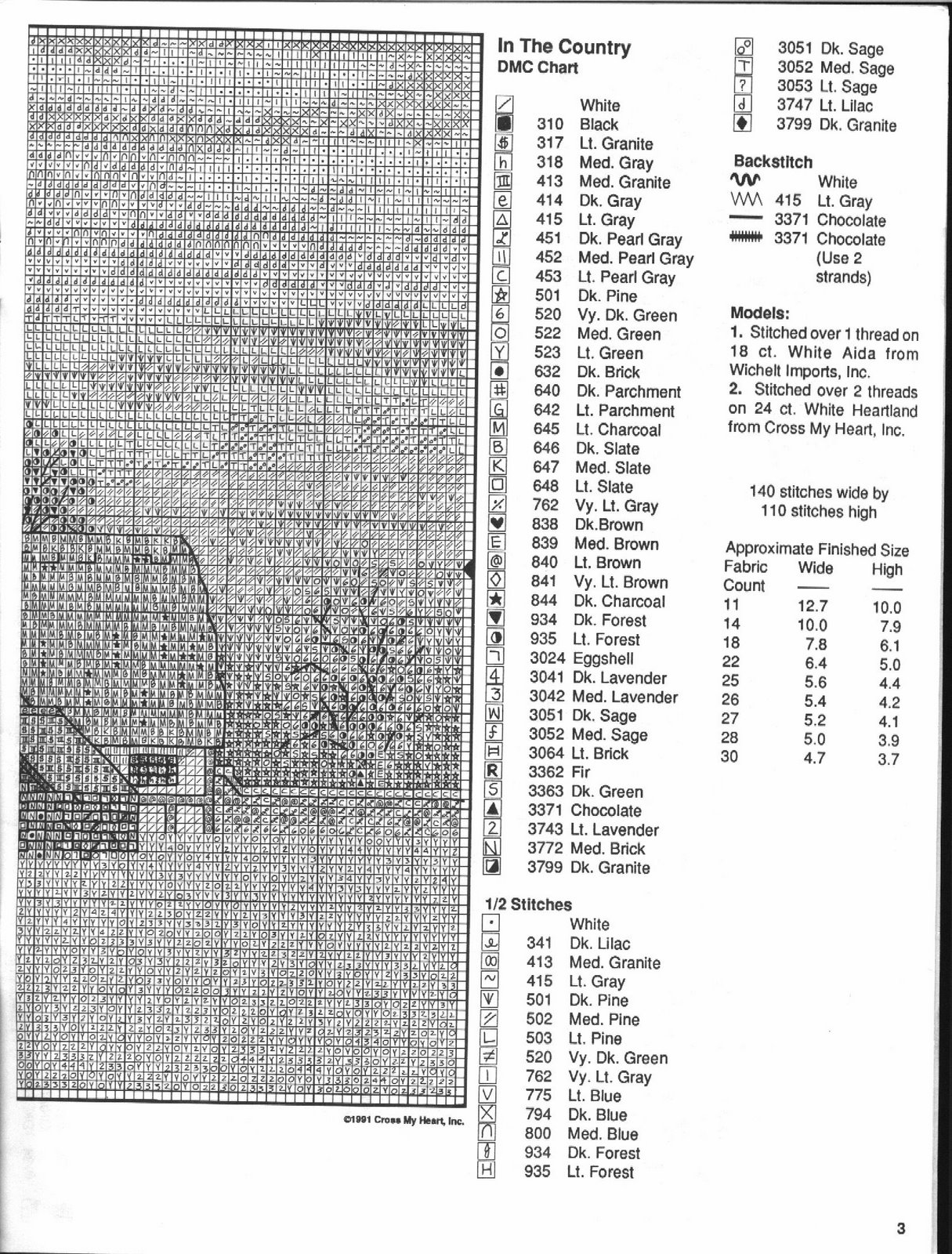 Schema punto croce In The Country 03