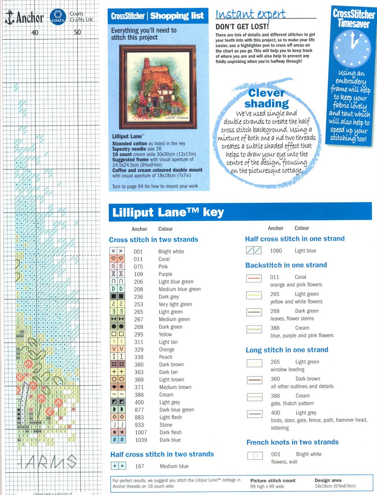 Schema punto croce Lilliput Lane 02