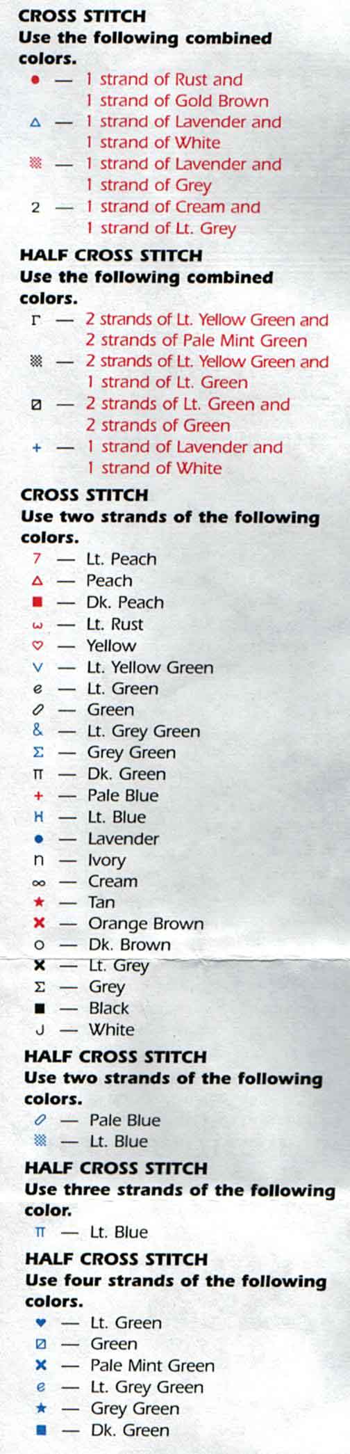 Schema punto croce Lovely Victorian Home 07