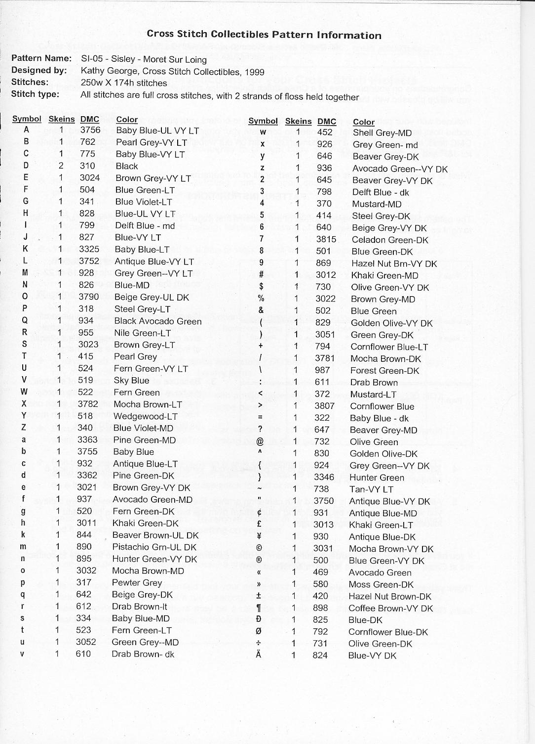 Schema punto croce Moret Sur Loing 18