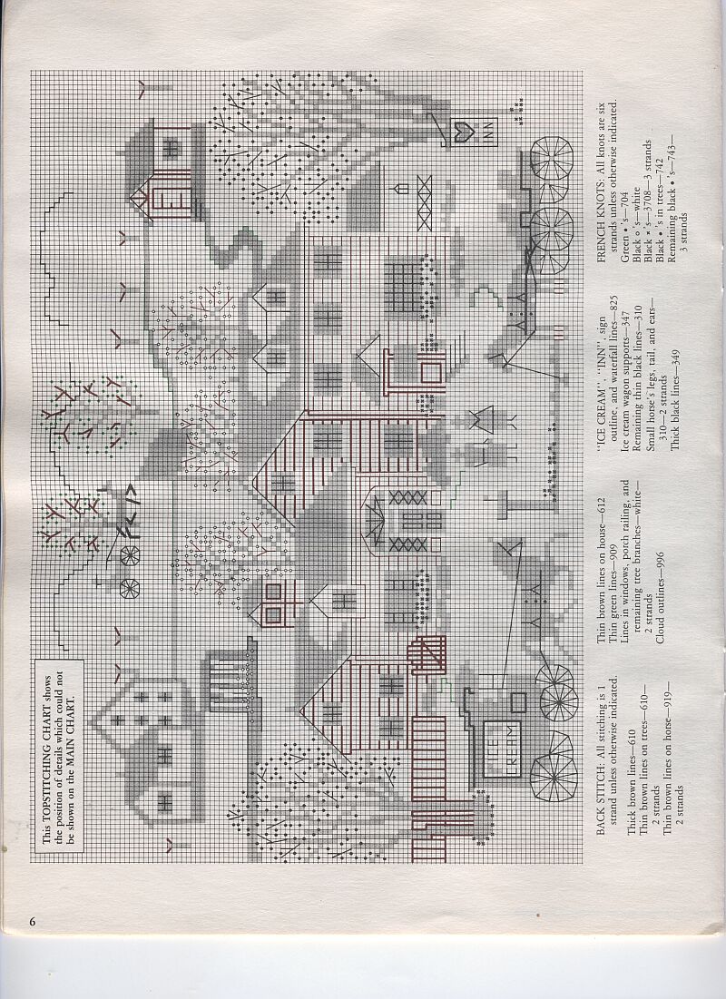 Schema punto croce My Hometown 06