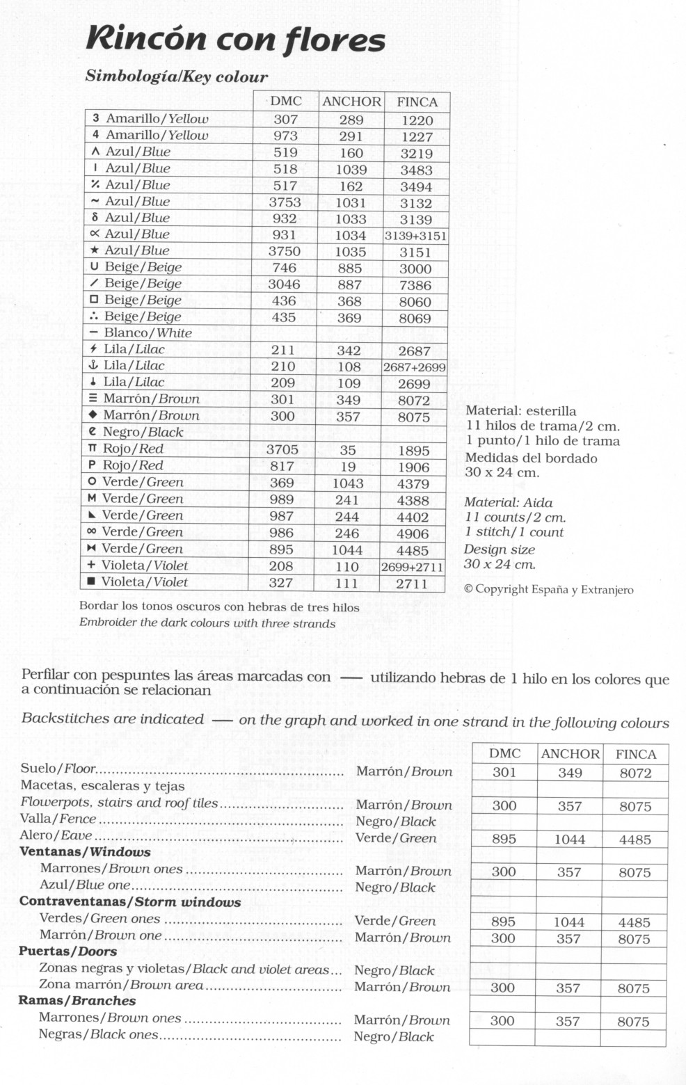 Schema punto croce Rincon Con Flores 04