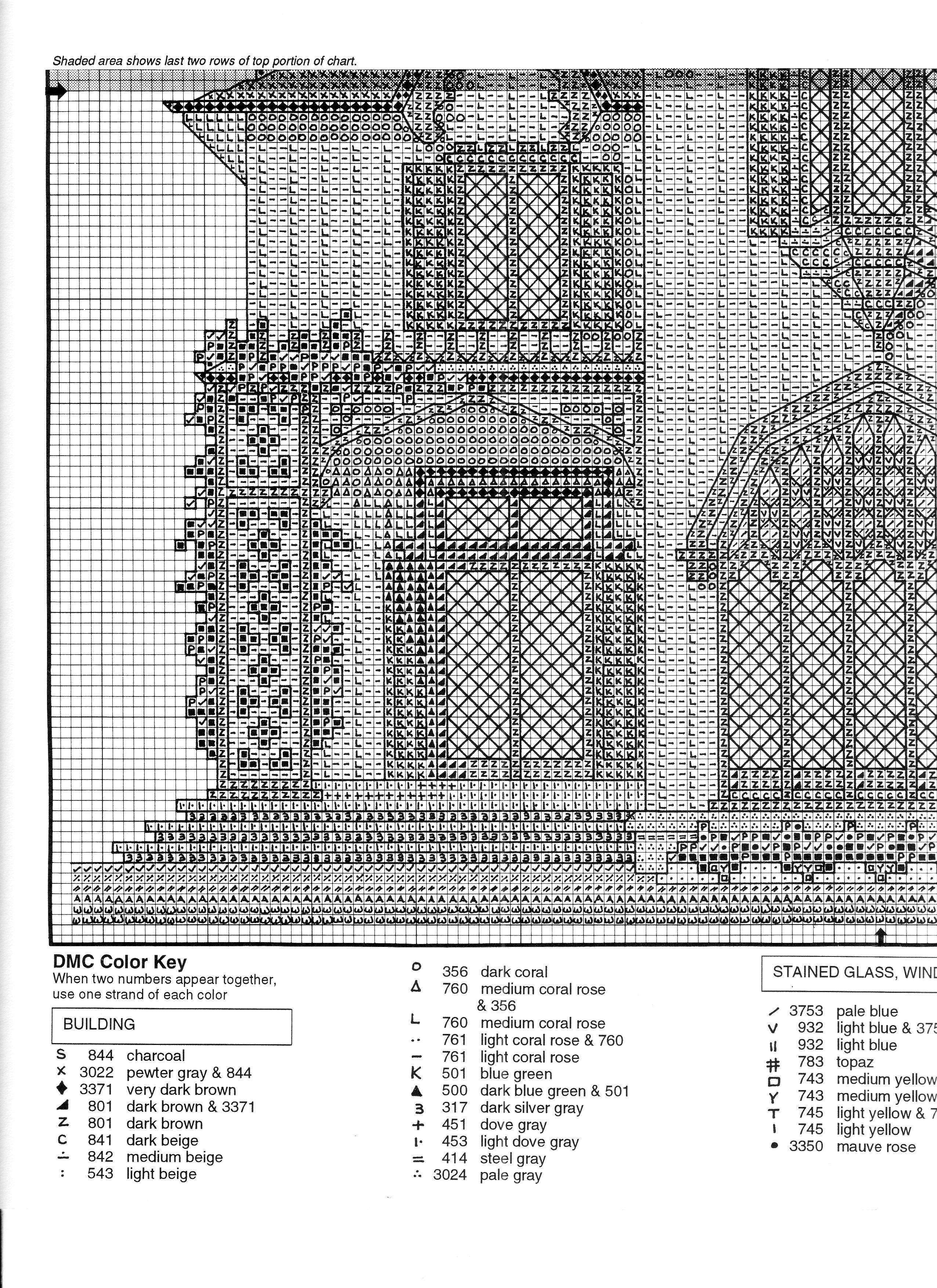Schema punto croce Roseland Cottage 06