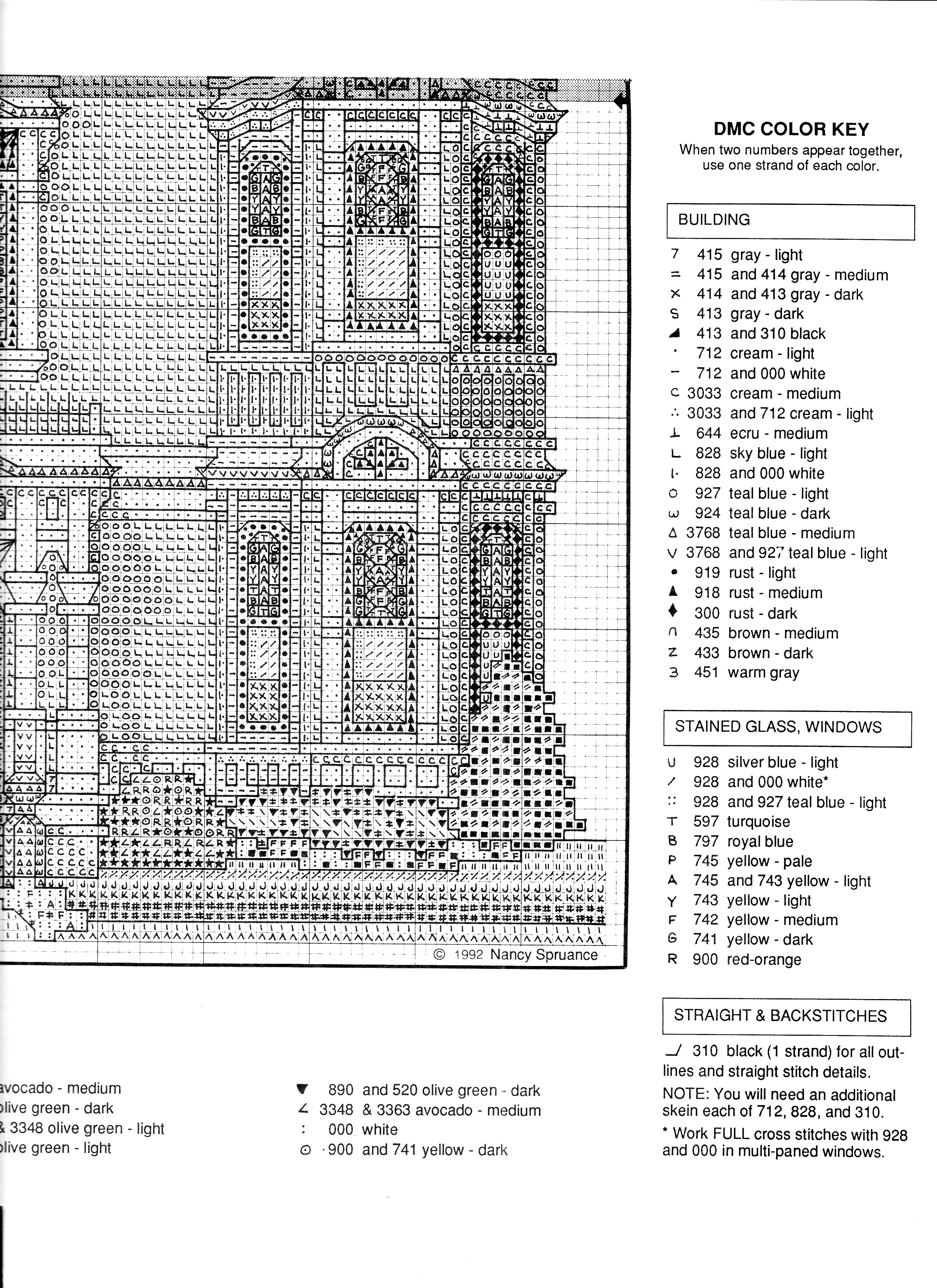 Schema punto croce Simpson Vance House 07