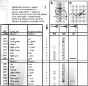 Schema punto croce Balcone Fiorito 03