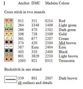 Schema punto croce Cottages Casas 06