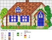 Schema punto croce Hand Garden House