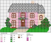 Schema punto croce Hand Pink House