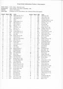 Schema punto croce Moret Sur Loing 18