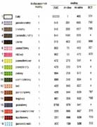 Schema punto croce Riva Al Lago 02