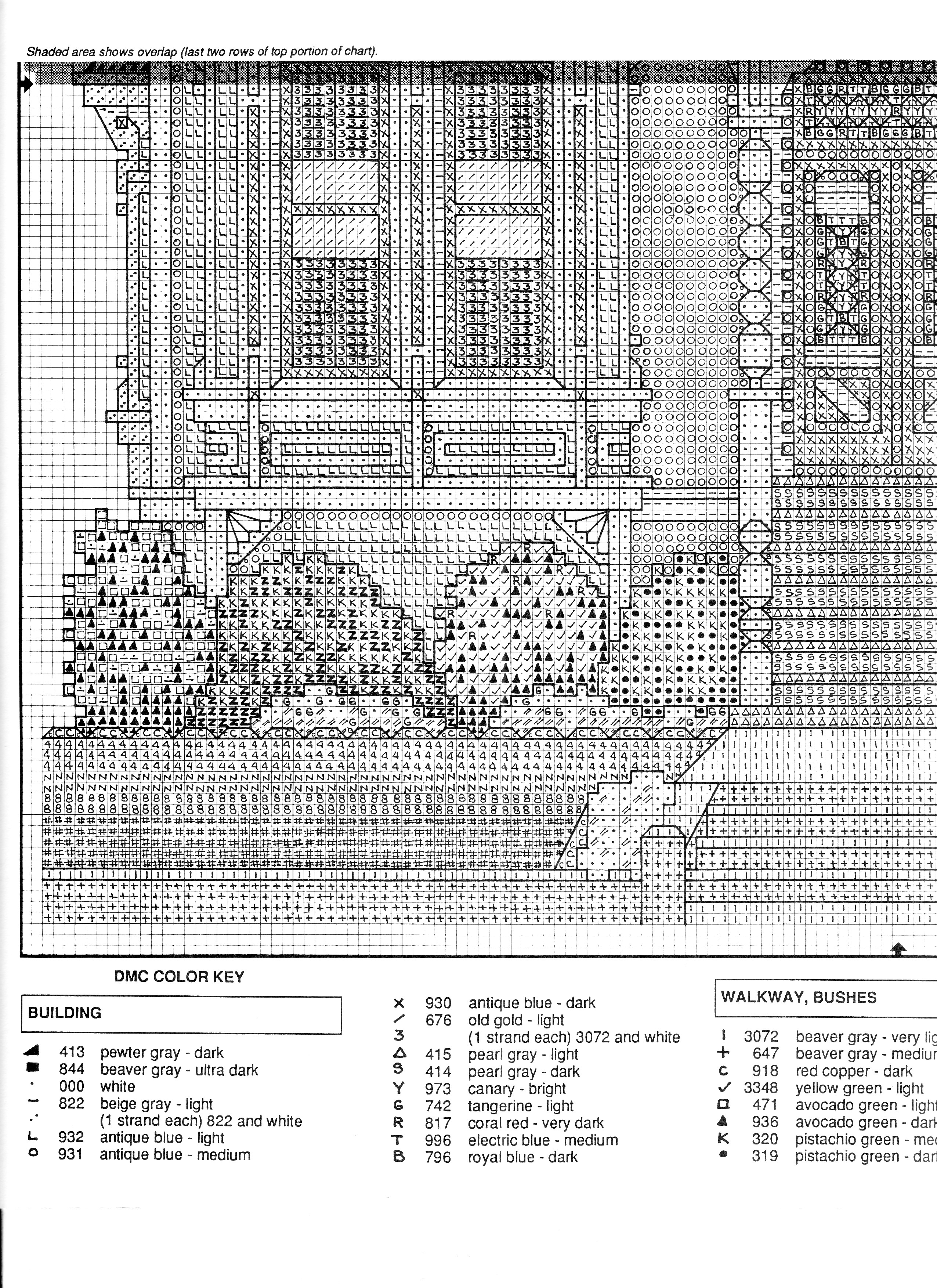 Schema punto croce The Blue Victorian 06