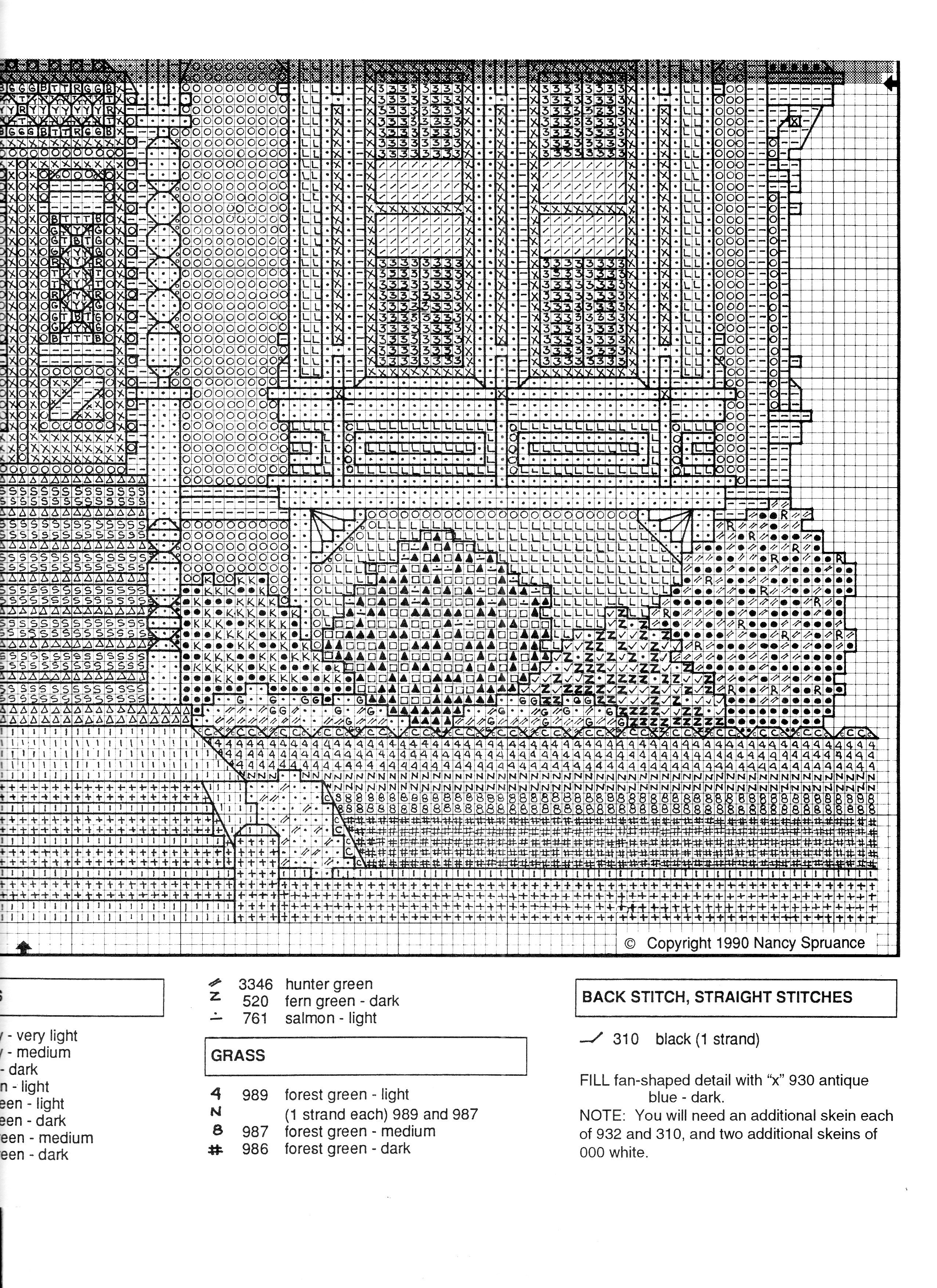Schema punto croce The Blue Victorian 07