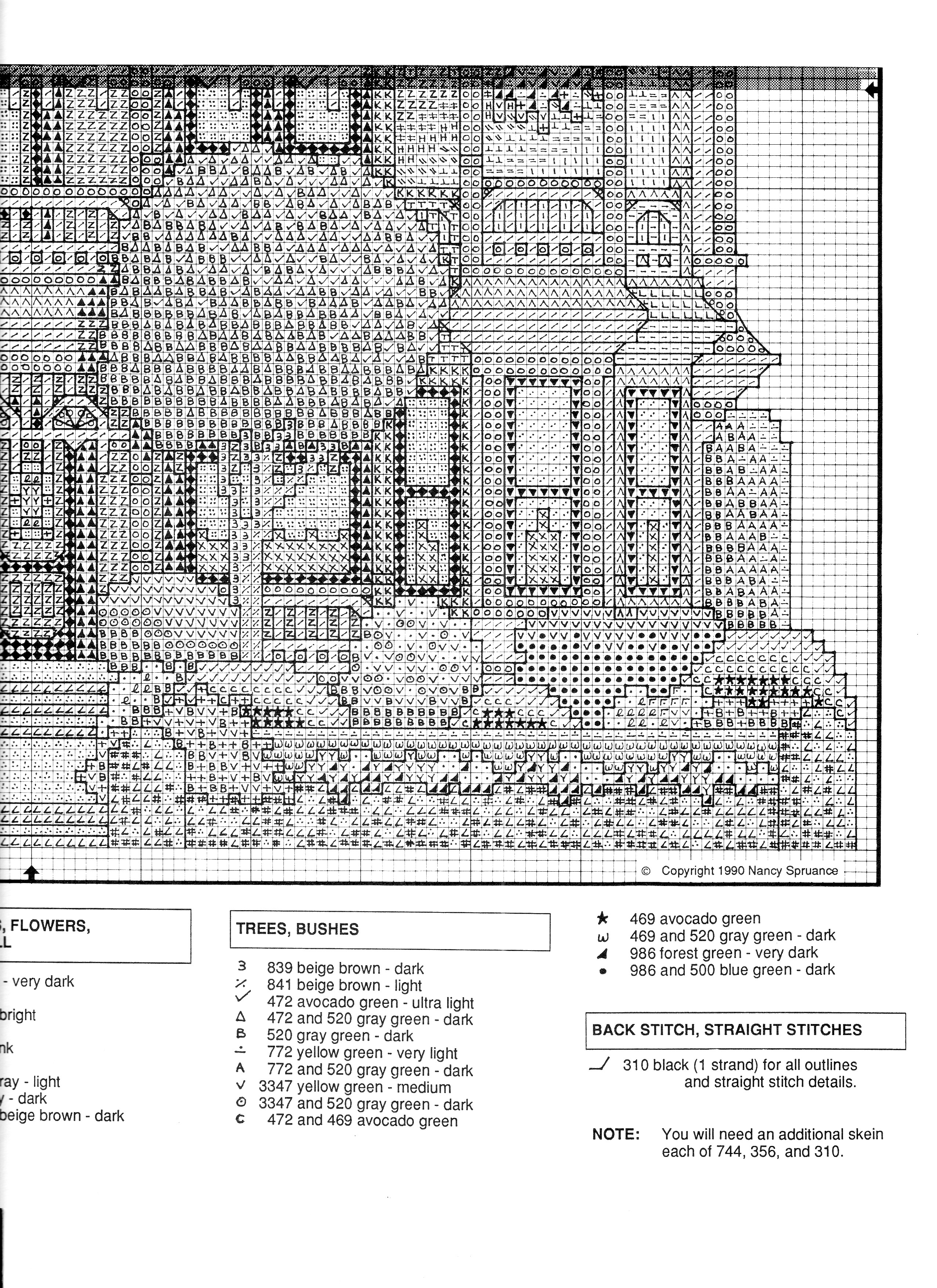 Schema punto croce The Gingerbread Mansion 06