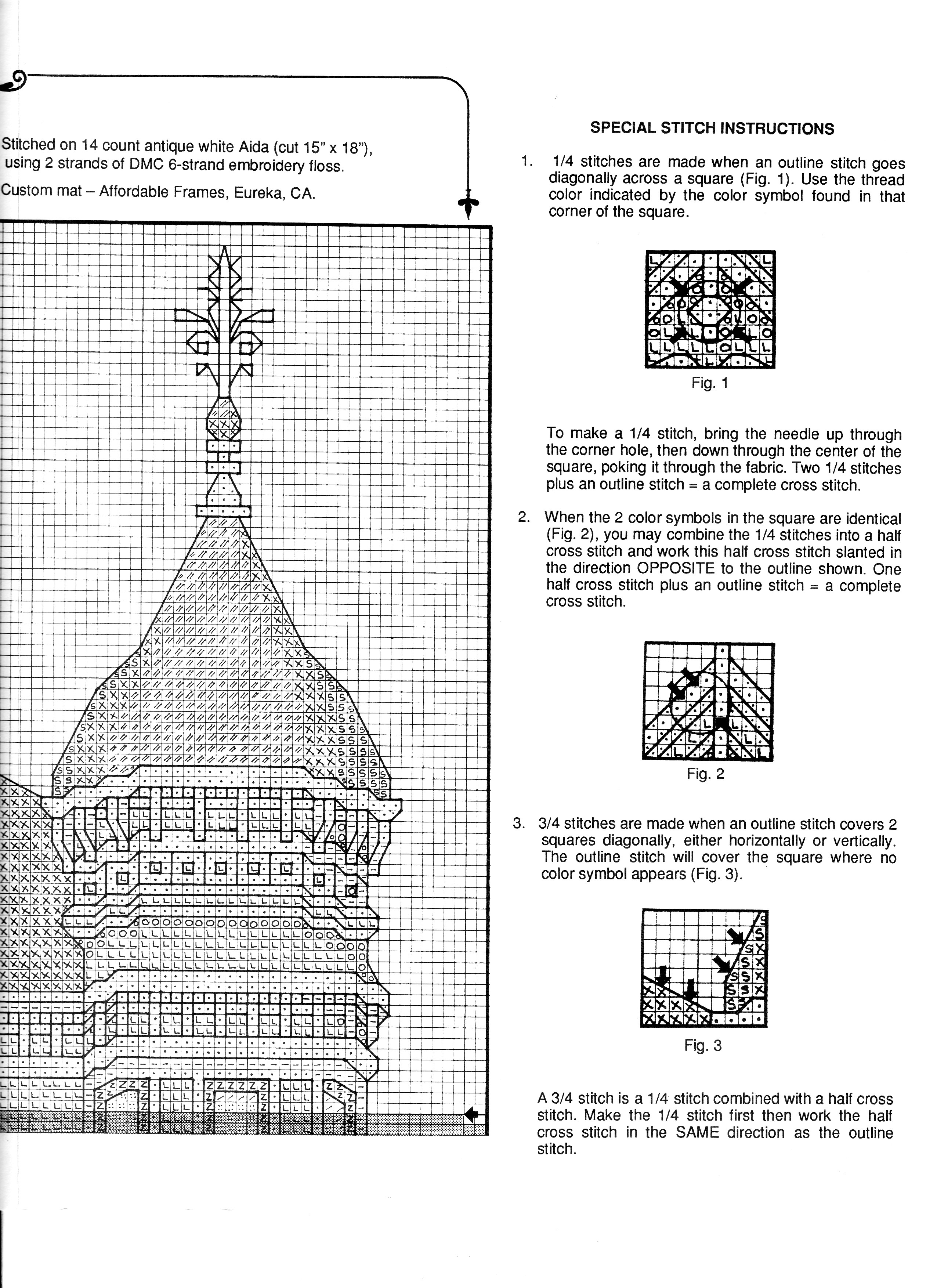 Schema punto croce The Pink Lady 05