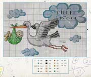 Schema punto croce Cicogna Gemelli