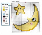 Schema punto croce Luna Bella