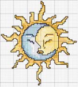 Schema punto croce Sole Luna
