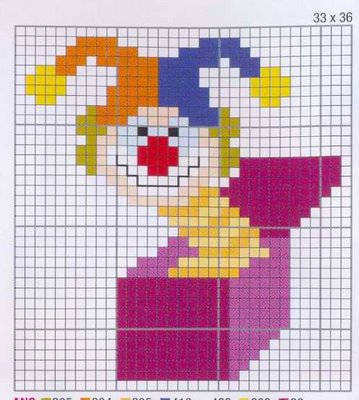 Schema punto croce Circo 3