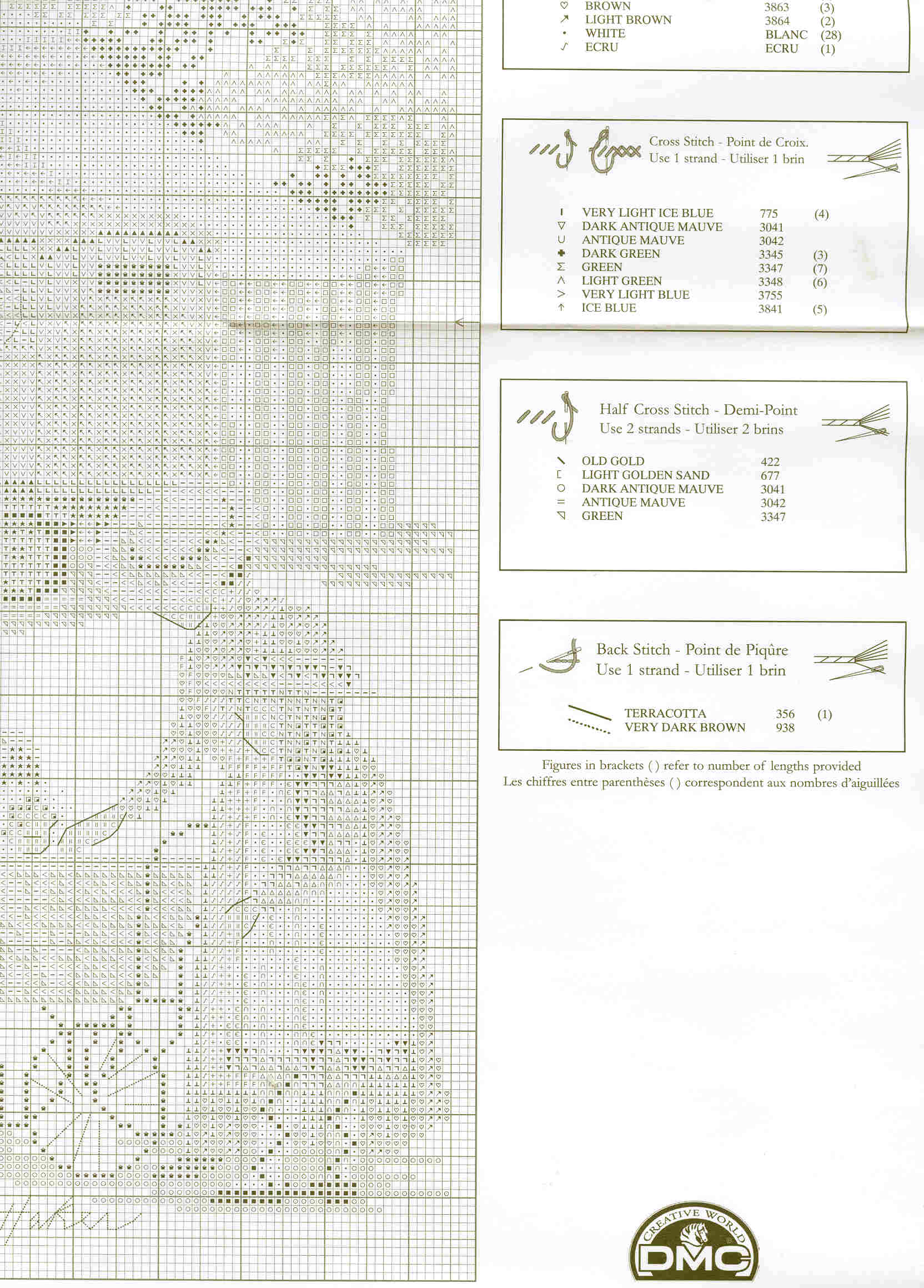 Schema punto croce Circo In Citta 9