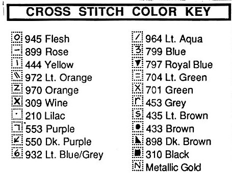Schema punto croce Pagliaccio Con Palloncini 15