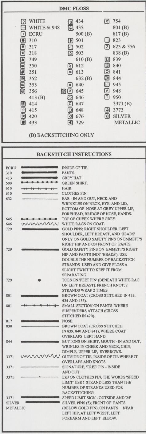 Schema punto croce Pagliaccio Triste 4