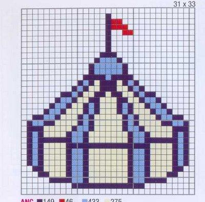 Schema punto croce Tenda Circo