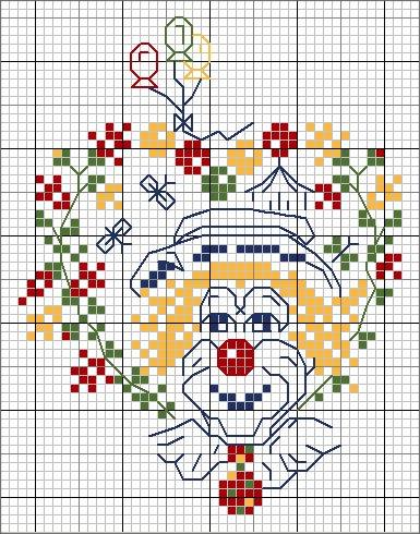 Schema punto croce Clown 1
