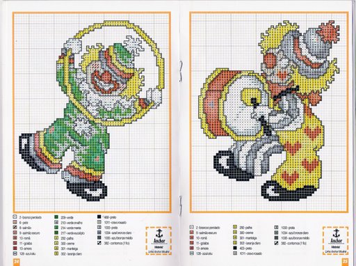 Schema punto croce Duo Di Pagliacci