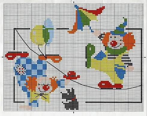 Schema punto croce Pagliacci Con Ombrelli