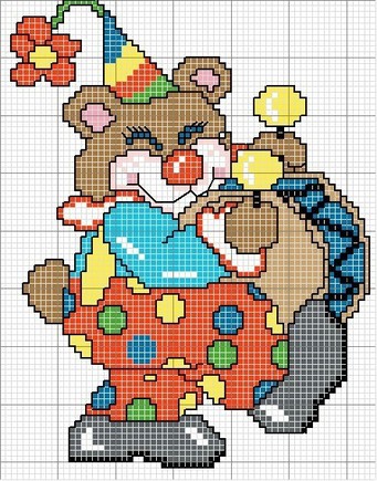 Schema punto croce Pagliaccio Tamburinista