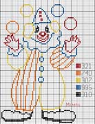 Schema punto croce Clown