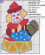 Schema punto croce Pagliaccio Seduto