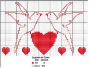 Schema punto croce Colombe Cuore