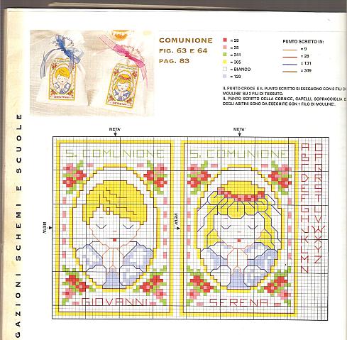 Schema punto croce Comunione Maschi Femmina