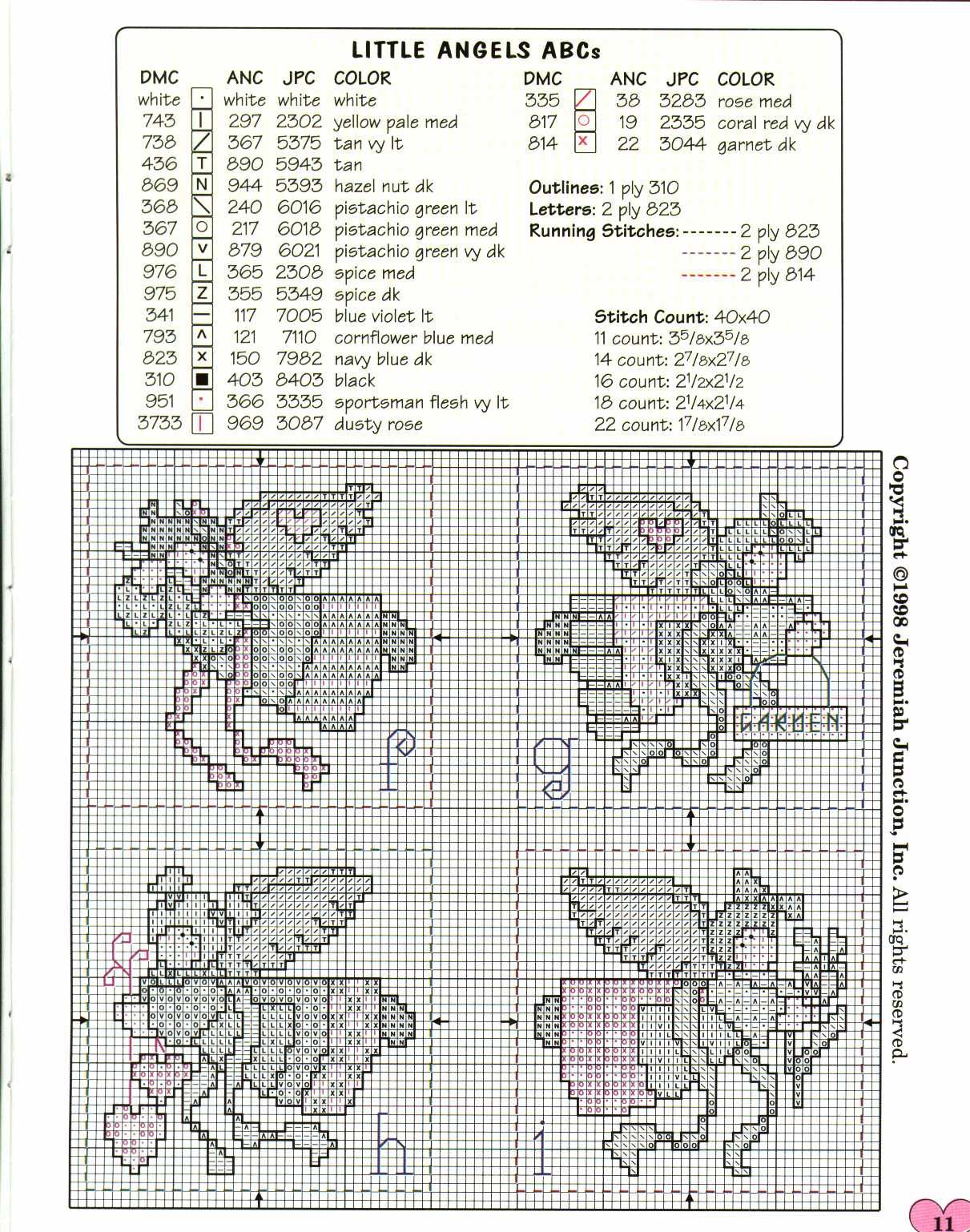 Schema punto croce Abc Country Angel 05