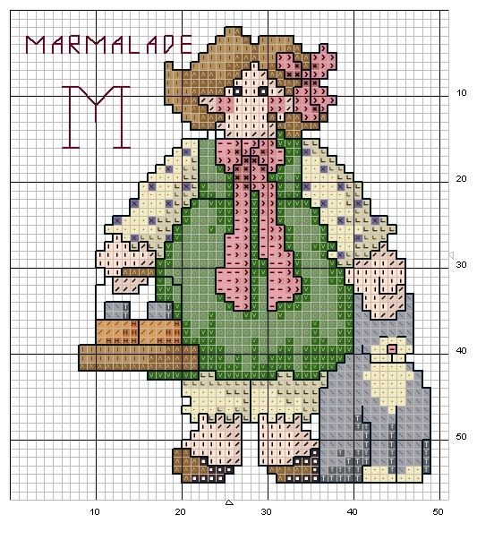 Schema punto croce Abc Girls 13