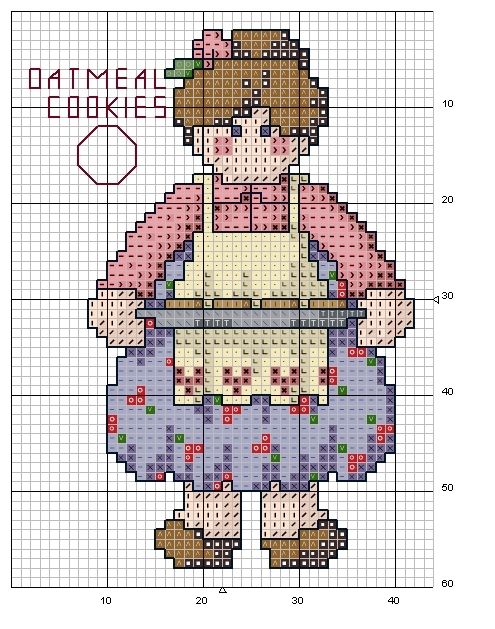 Schema punto croce Abc Girls 15