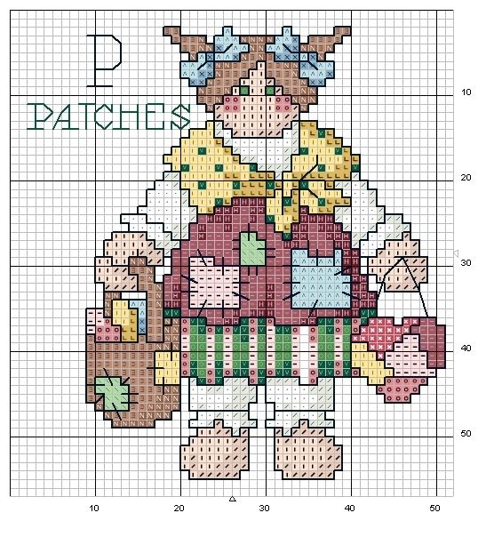 Schema punto croce Abc Girls 16