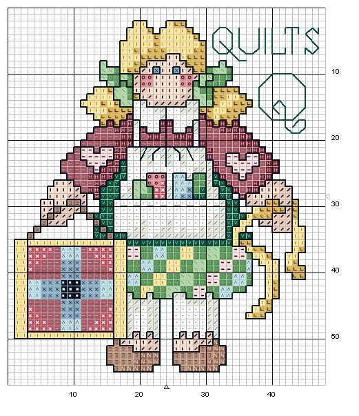 Schema punto croce Abc Girls 17