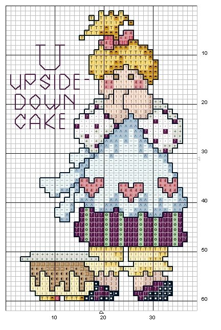 Schema punto croce Abc Girls 21