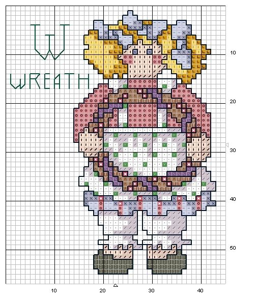 Schema punto croce Abc Girls 23